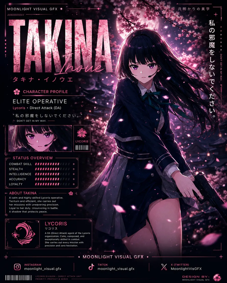 Takina Inoue GFX